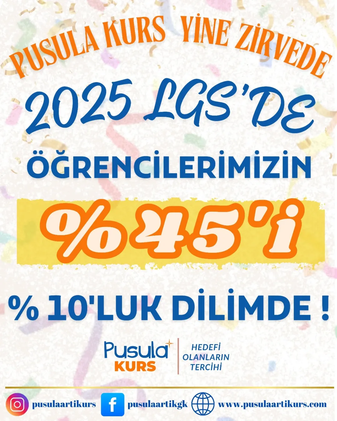 GURUR TABLOMUZ BÜYÜYOR! 🎉
